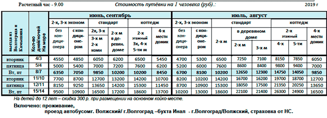 База отдыха «Кавказ» цены