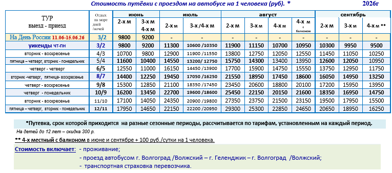 Отель Альта Эко Вилла  
 
  цены