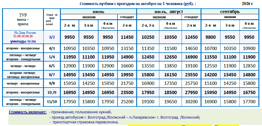 Гостевой дом «Аннетте» цены