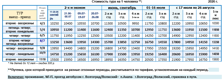 Гостевой дом «Апельсин» цены