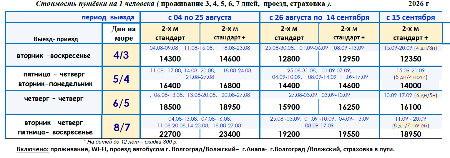 Отель Богемания цены
