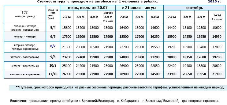 гостевой дом  «БРИЗ» цены