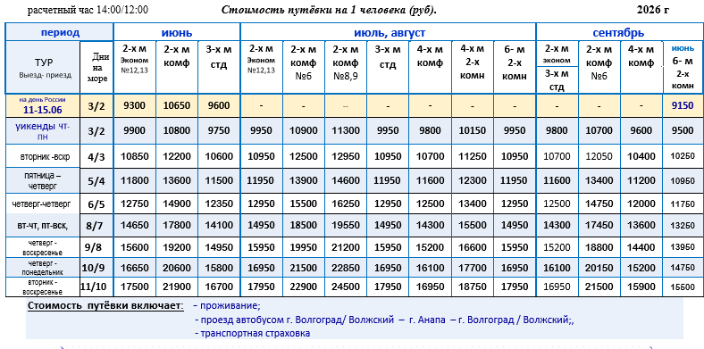 Гостевой дом «Домик у моря»  цены