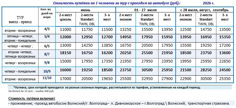 Гостевой дом «Student» цены