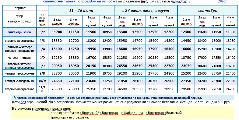 Гостевой дом «Ника»  цены