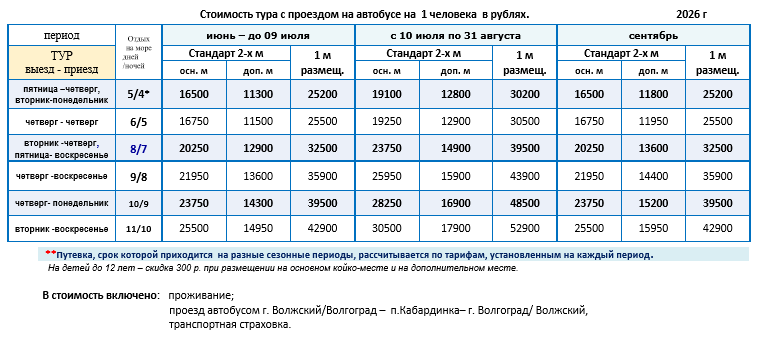 Гостевой дом «Парус» цены