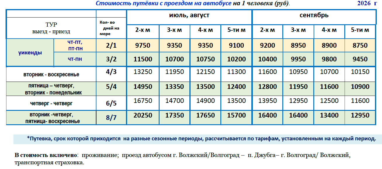 Гостевой дом «Гестия» цены
