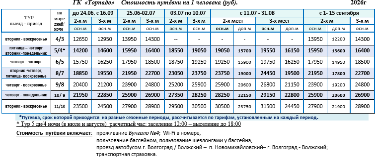 ГК «Торнадо» цены