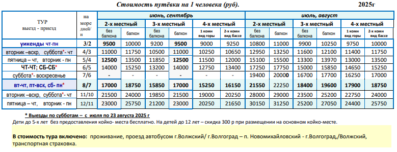 Частный коттедж 