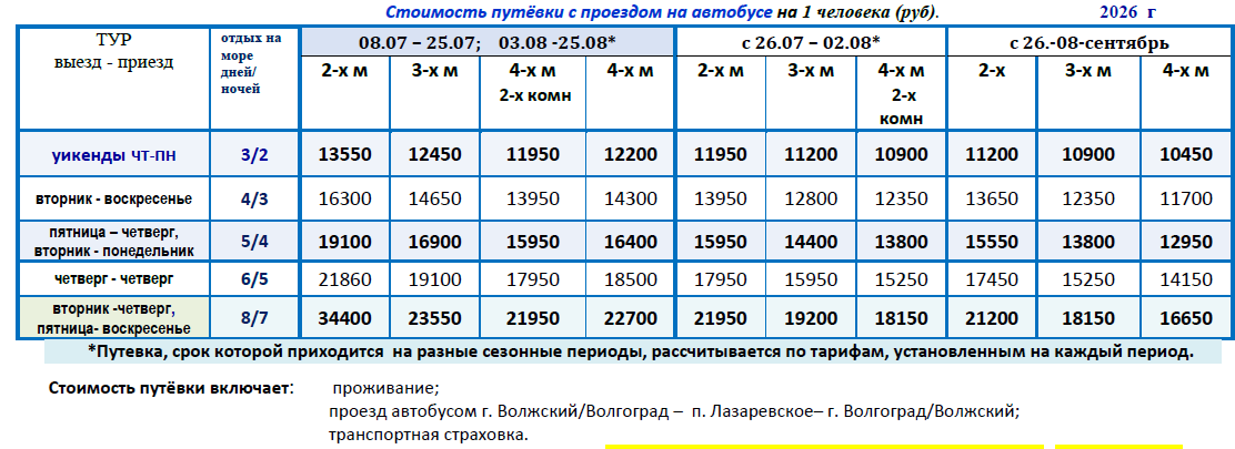 Гостевой дом «Виктория» цены