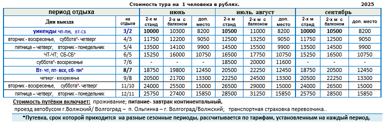 Отель 