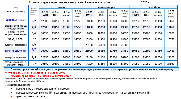 «Эллас Пэлас» отель  цены