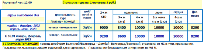 Гостиница «Гранд Виктория» цены