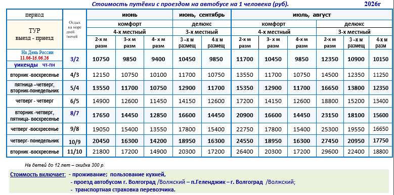 Гостевой дом «Кристина»  цены