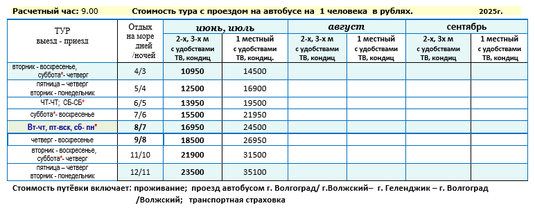 Гостиница «На Кубанской» цены