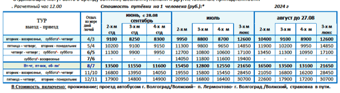 Гостиница «Виктория» цены