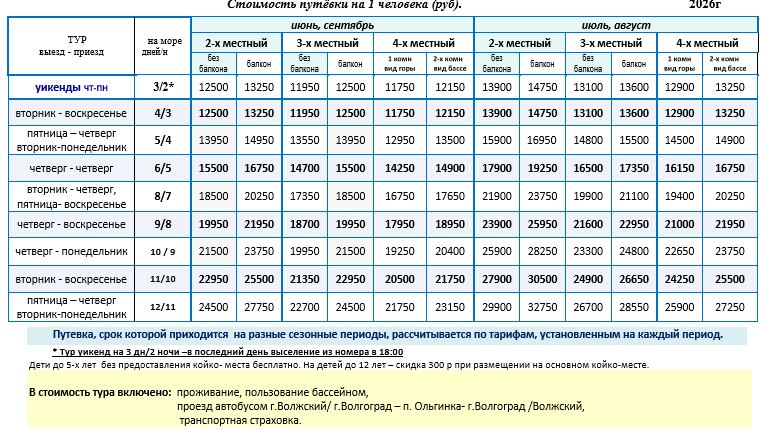 Частный коттедж 