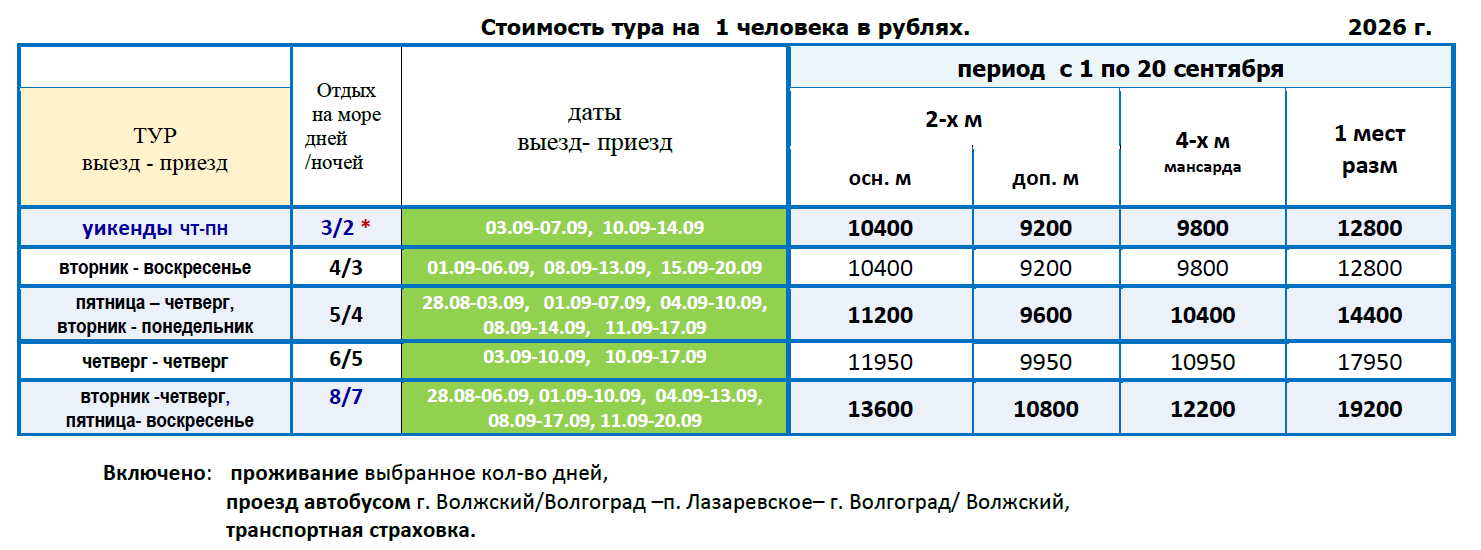 Отель «Лазаревское-1» цены
