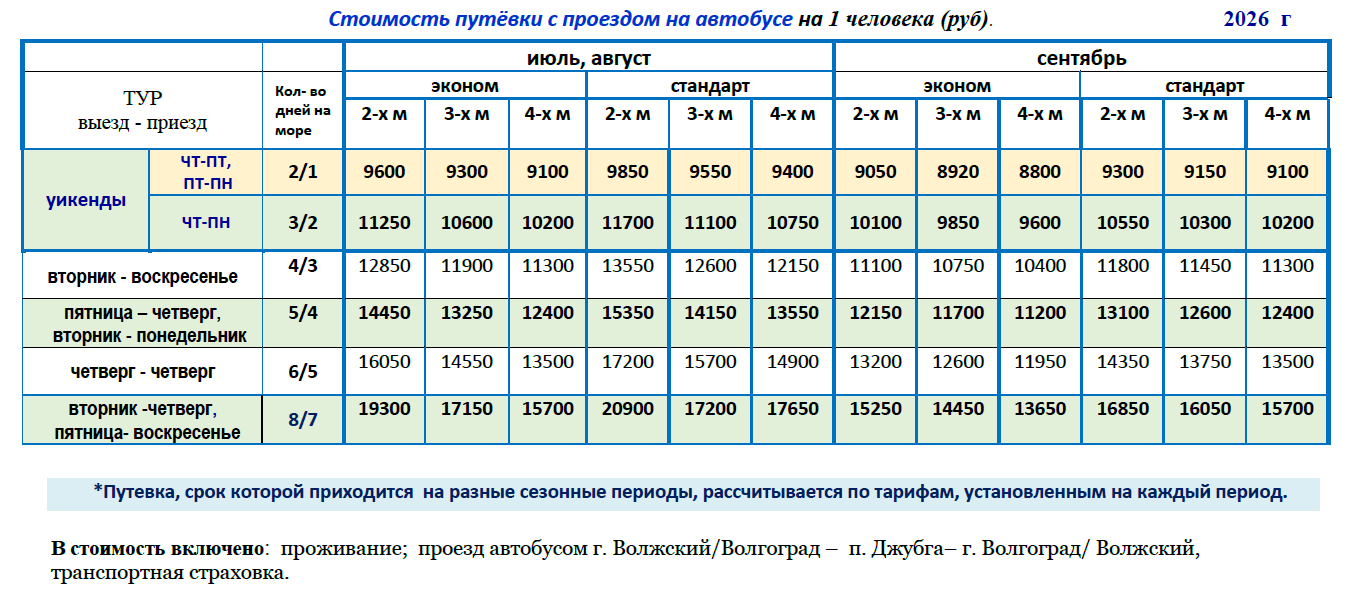 Гостевой дом «Лимава» цены