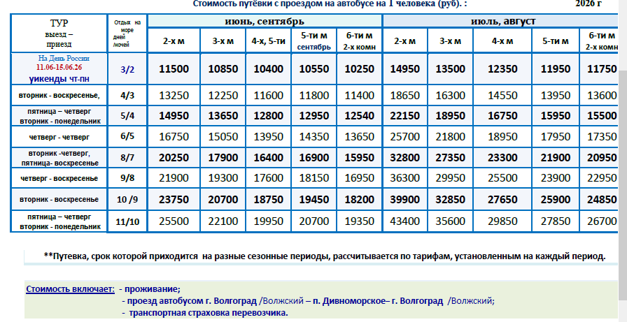 гостиница «Николетта» цены