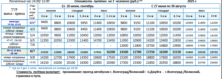 гостевой дом «Сказочный мир»  цены
