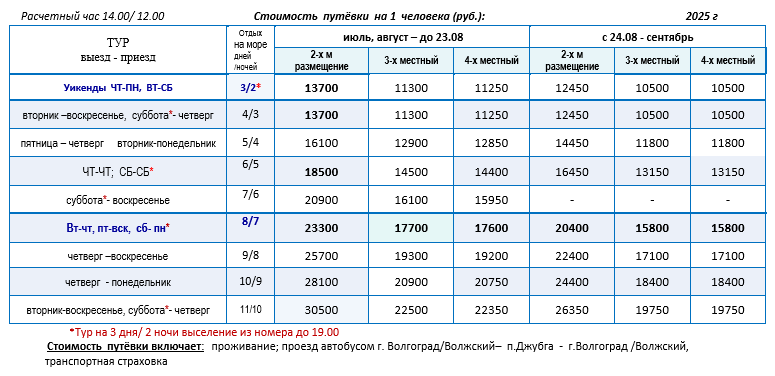  цены