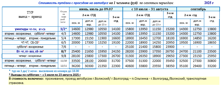 Отель 