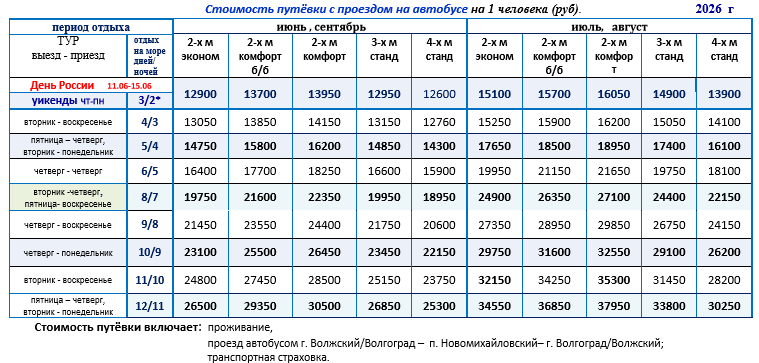 Отель «Форт» цены