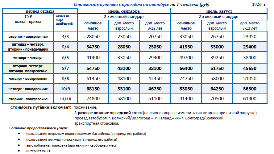 Пансионат «Кавказ» цены
