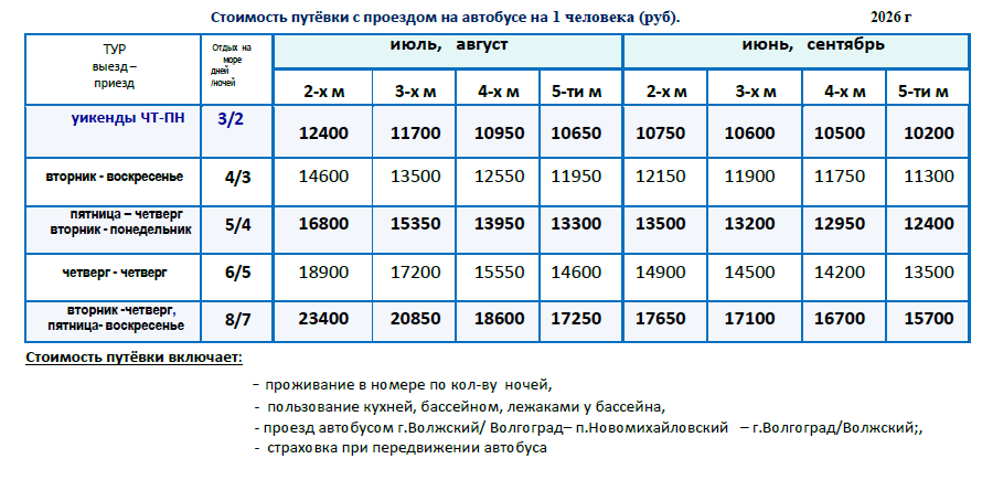 Гостевой дом «Р и Надежда» цены