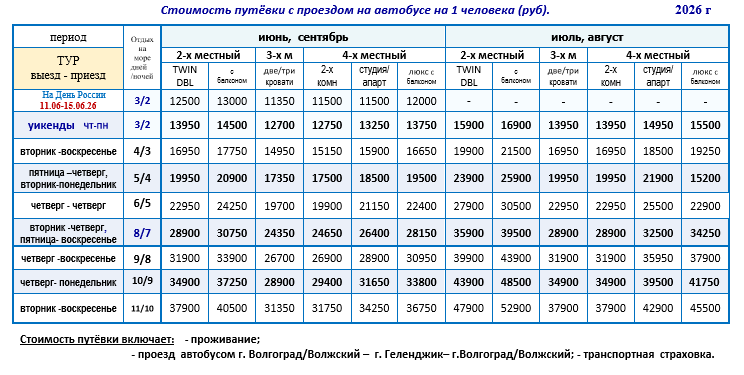 Гостиница «Самара» цены