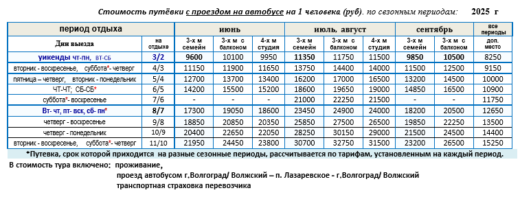 Гостевой дом VEGA  цены