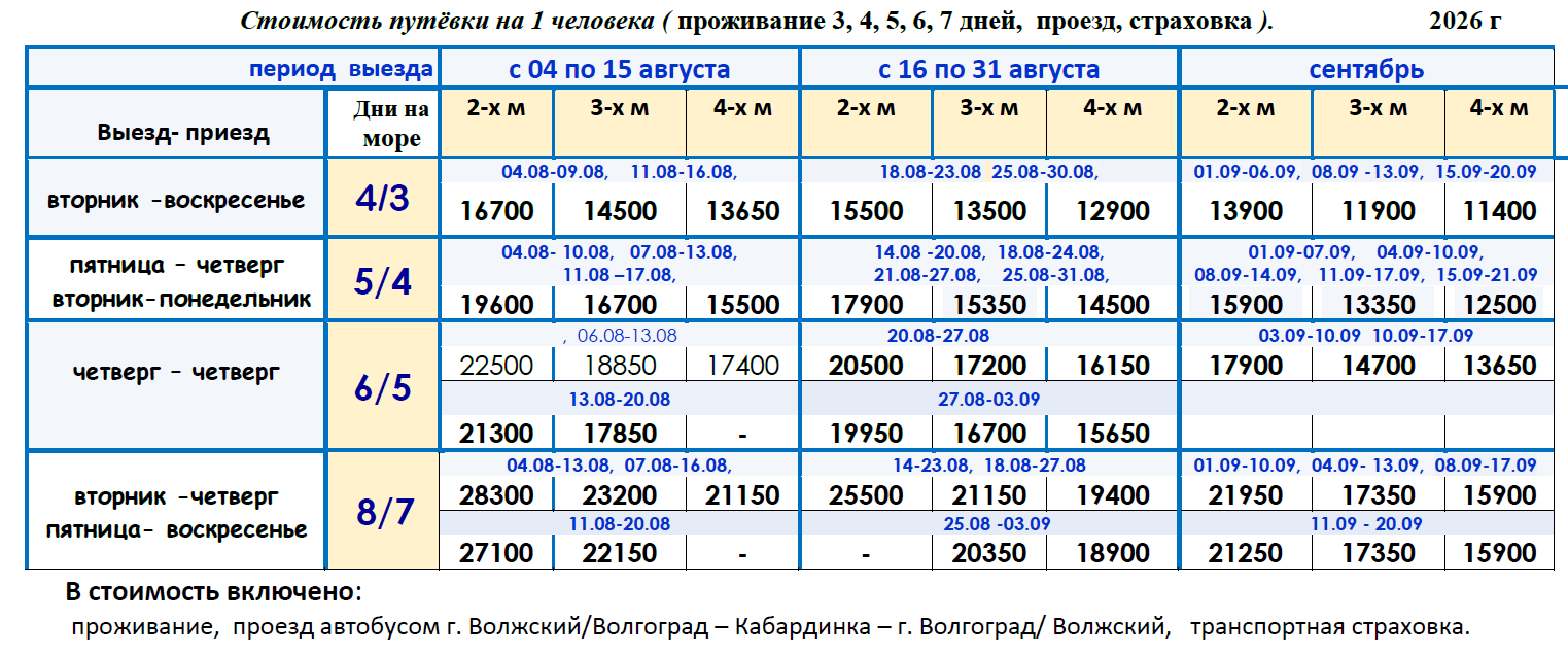 Отель «Вилла Фессалия»  цены