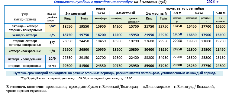 Отель «В гостях у Танечки» цены